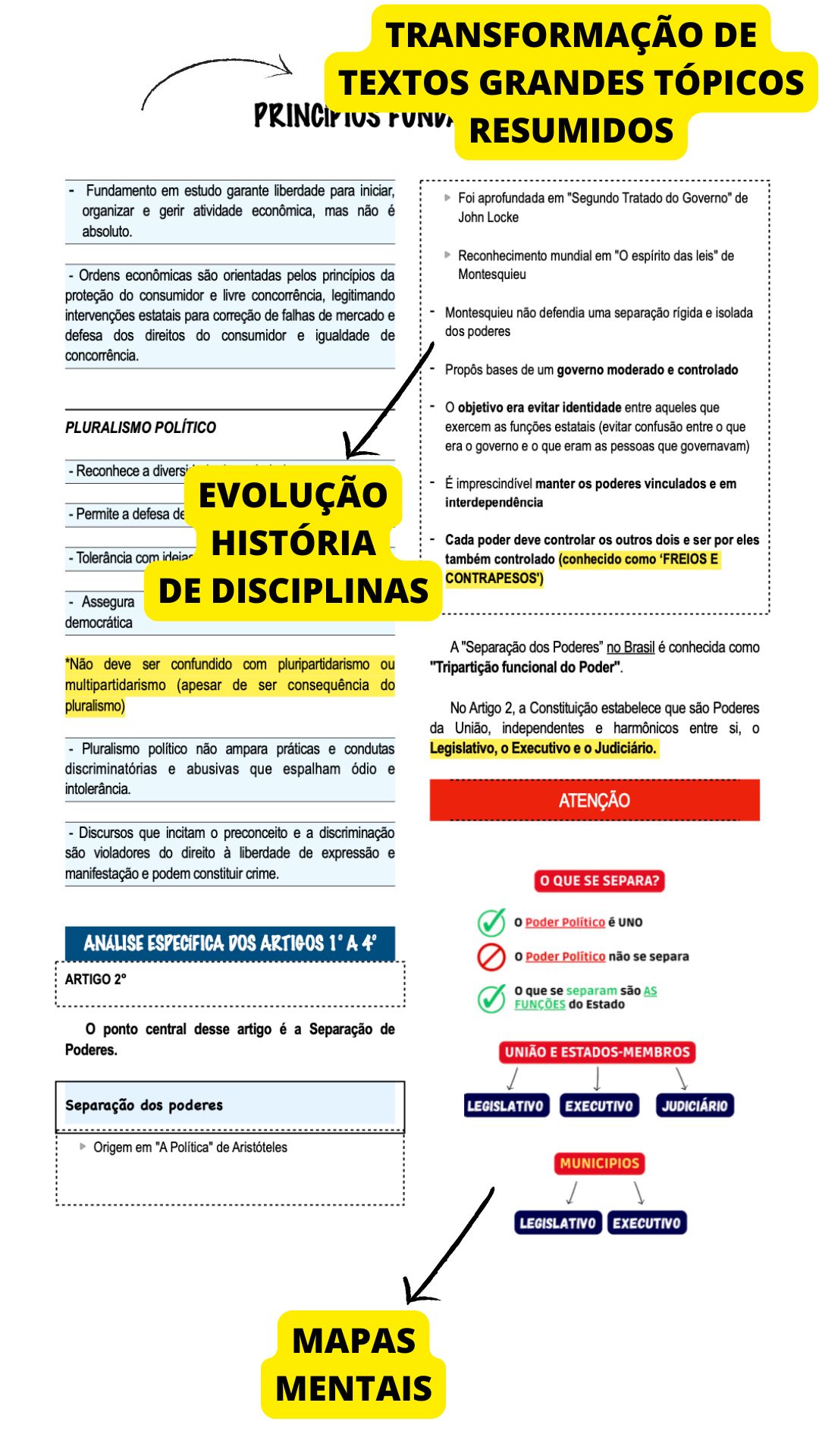 Amostra do material de estudo 1