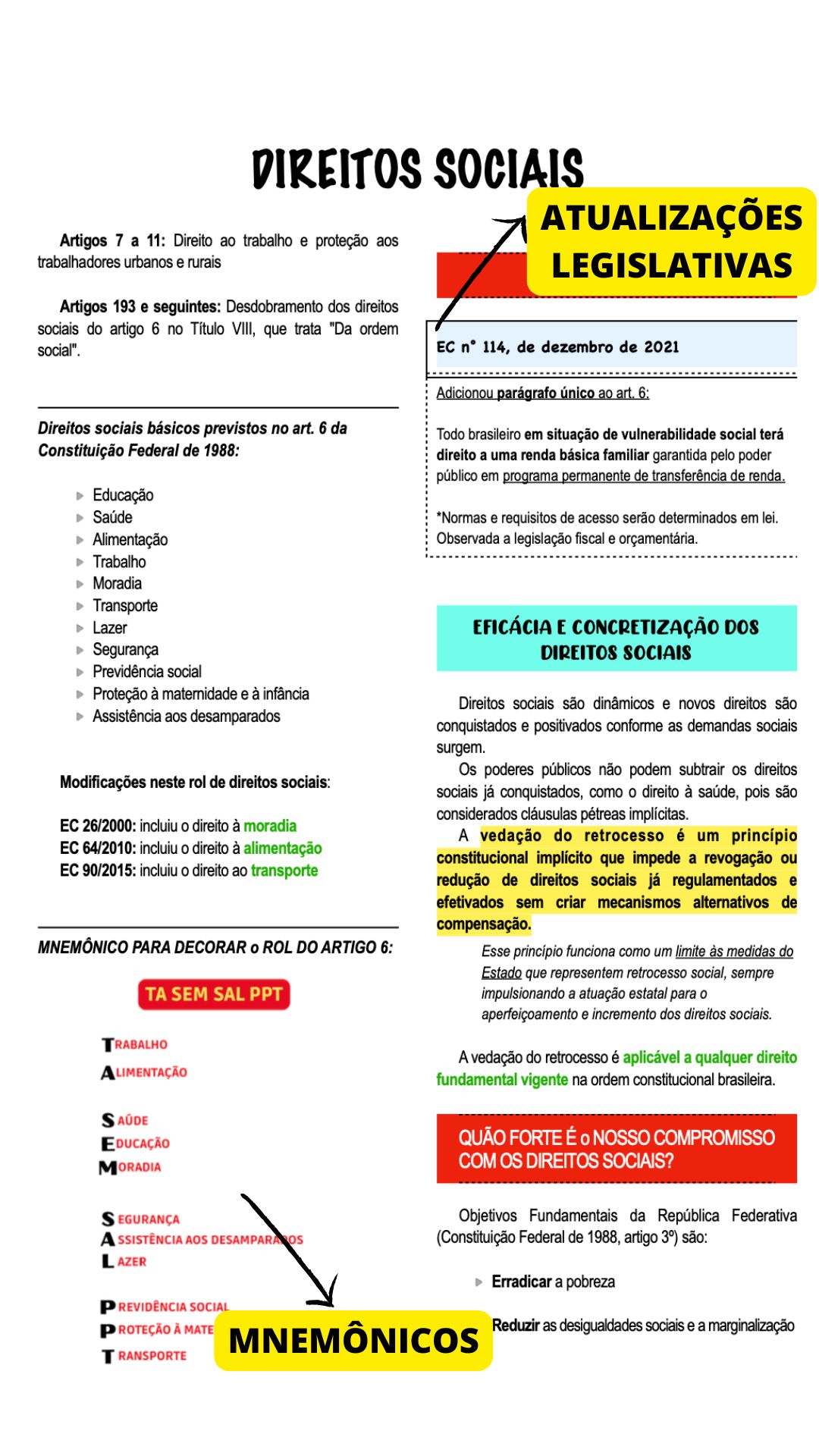 Amostra do material de estudo 2