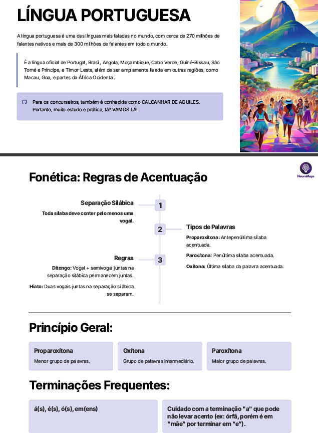 Amostra do material de estudo 1