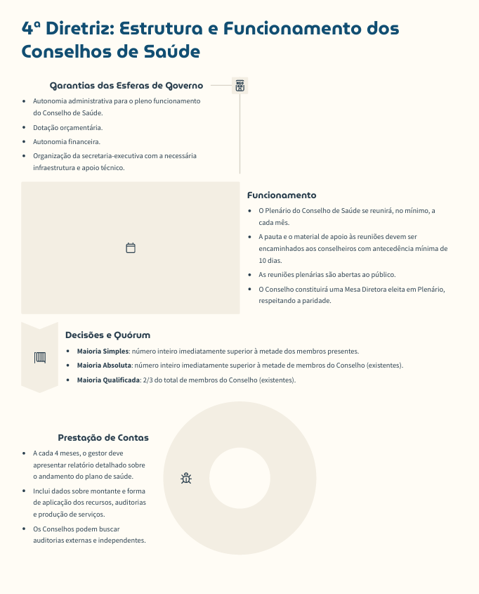 Amostra do material de estudo 1