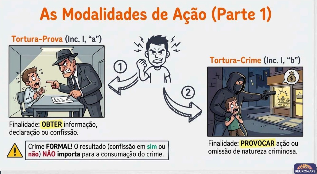 Amostra do material de estudo 8