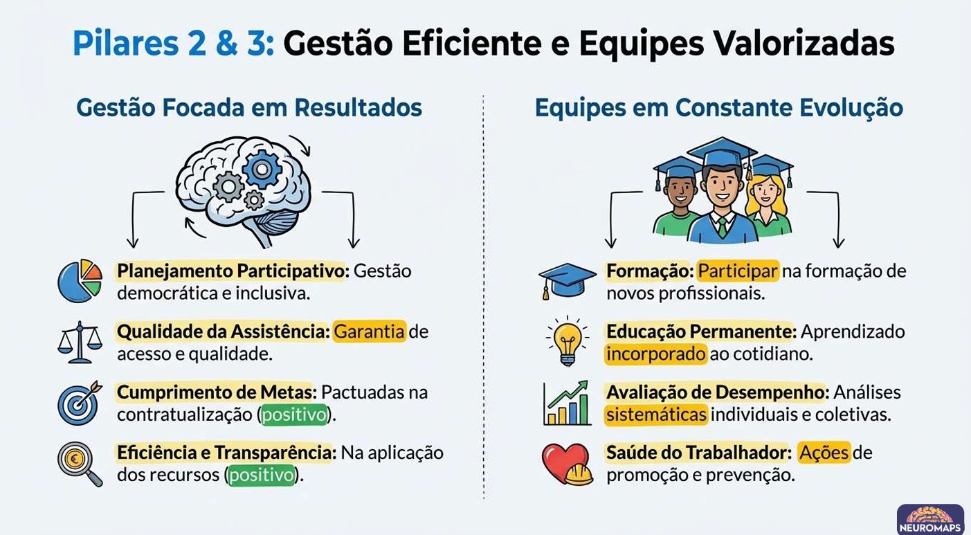 Amostra do material de estudo 3